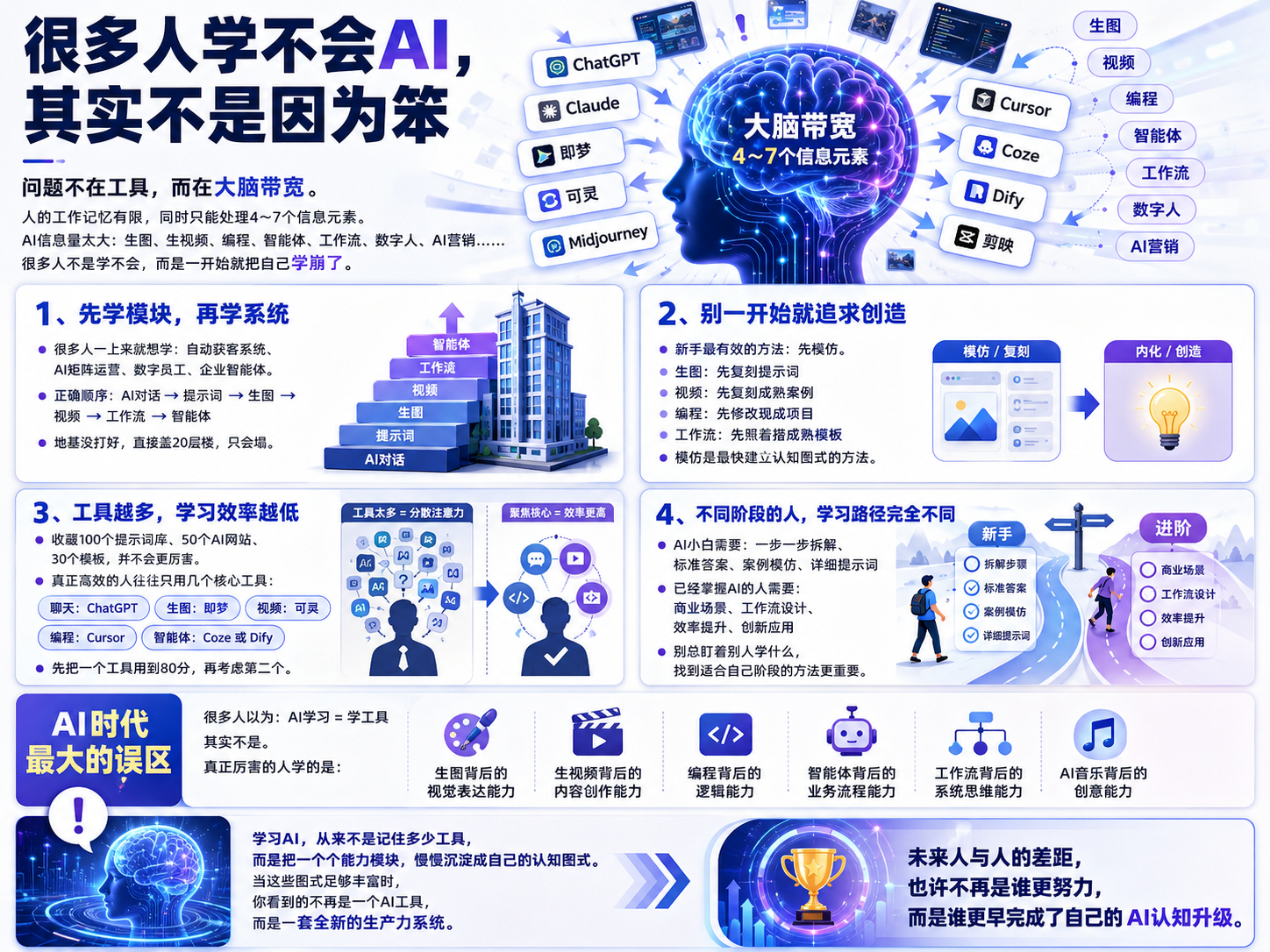 文章插图