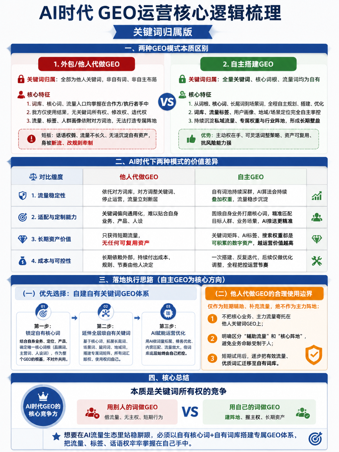 文章插图